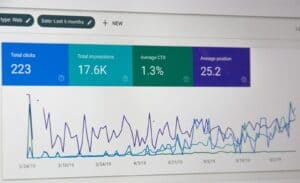 monitor screengrab, campaign metrics