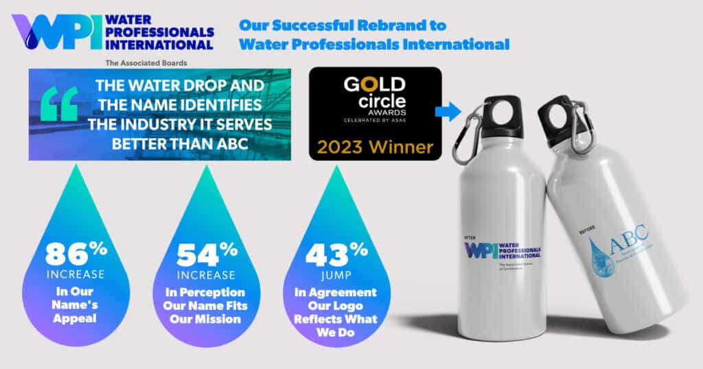 2023 ASAE Gold Circle Award Wins 2023 ASAE Gold Circle Award Wins WPI Rebrand before and after shot